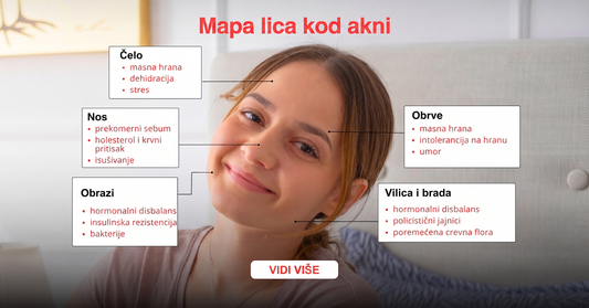 Mapa lica kod akni po zonama